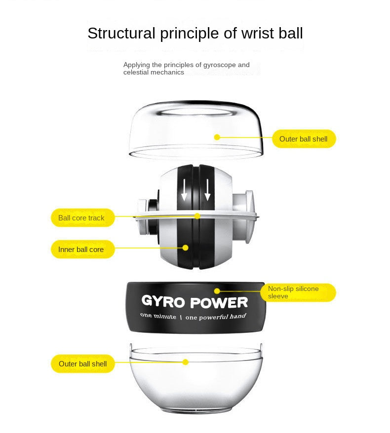 Gyroscopic Powerball