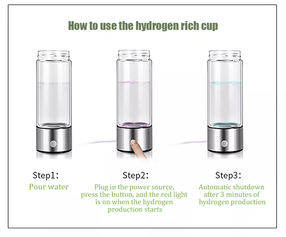 Hydrogen Water Bottle